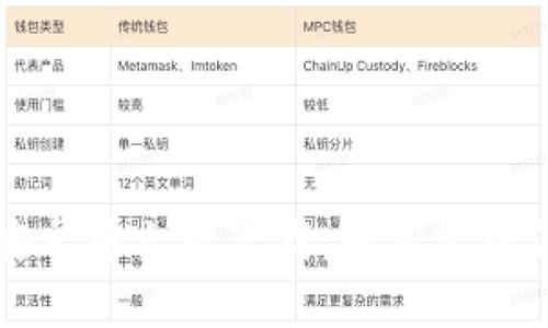 小狐狸钱包安卓中文版下载：轻松管理你的数字资产